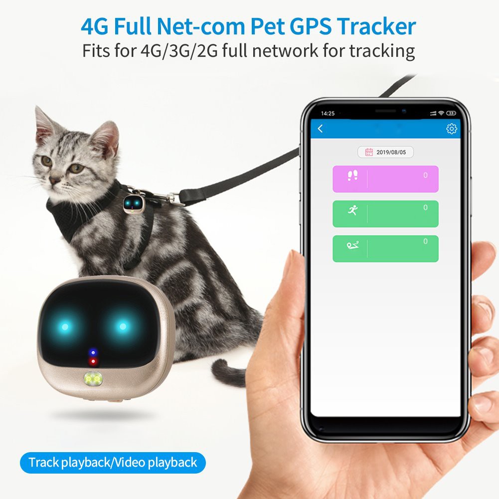 FULL NET COME TRACKER